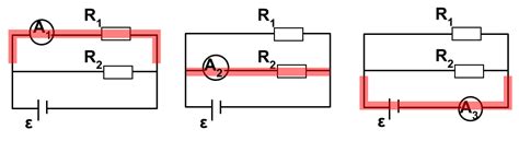 Ilustračná schéma elektronického podania