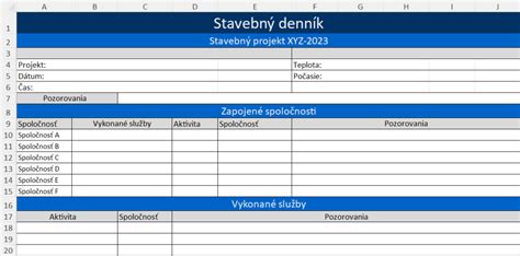 Schematické znázornenie zápisu do stavebného denníka