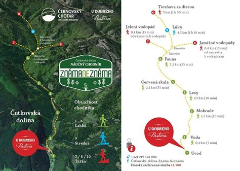 Náučný chodník k hradu Uhrovec