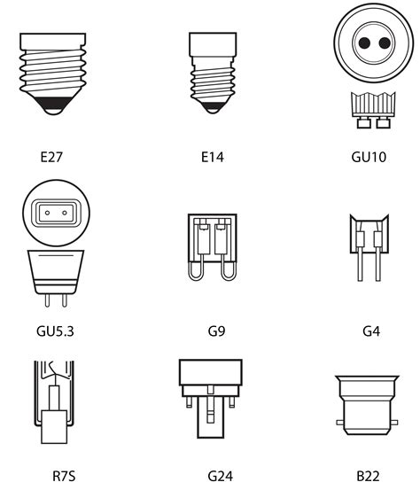 Ilustrácia úsporných LED žiaroviek