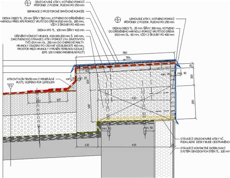 Detail klampiarskej atiky z titánzinkového plechu