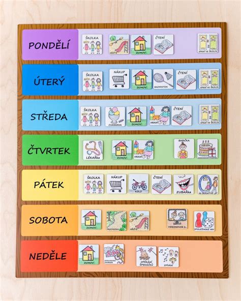 Detail kalendárnej tabule s alegóriami mesiacov