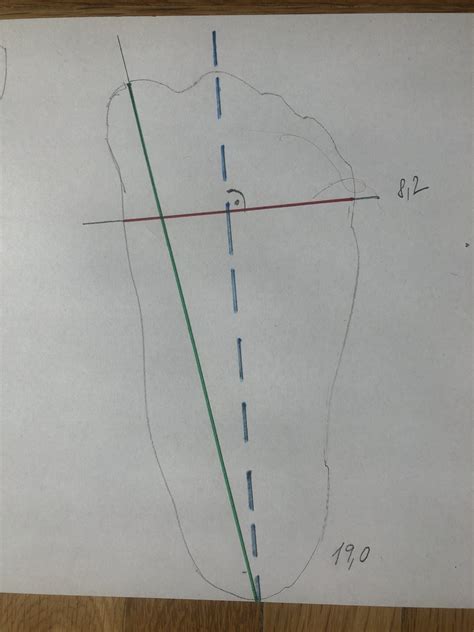 Meranie dĺžky nohy od päty po palec