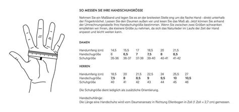 Meranie obvodu dlane pre rukavice