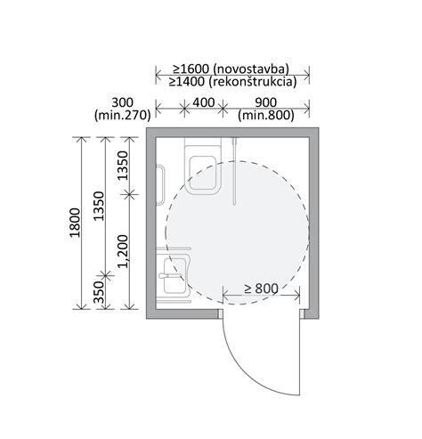 Diagram znázorňujúci rozmery bezbariérového vstupu a dverí