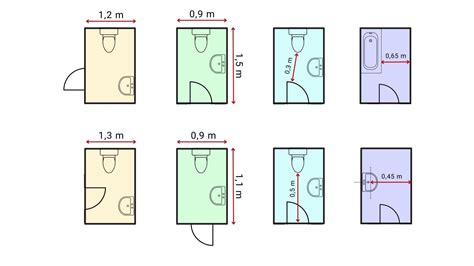 Infografika znázorňujúca minimálne rozmery a požiadavky na bezbariérové toalety a parkovacie miesta.