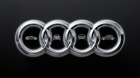 Symbol ® vedľa loga