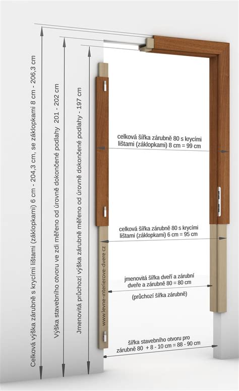 Schéma riešenia príliš širokého stavebného otvoru pre dvere