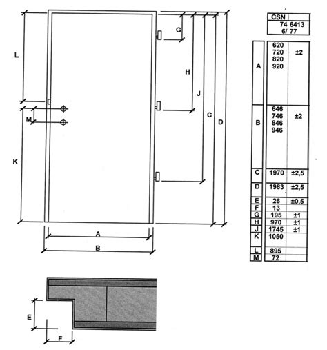 Detailná schéma merania stavebného otvoru pre dvere