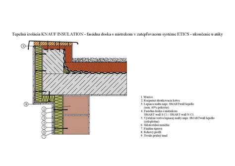 Detail oplechovania strešnej rímsy s naznačeným spádom