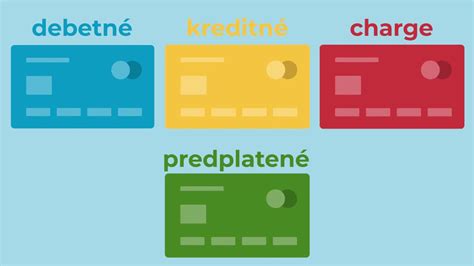 Ilustrácia rôznych typov platobných kariet