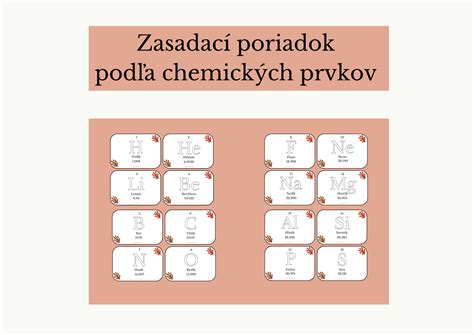 Diagram triedenia konštrukčných prvkov podľa horľavosti