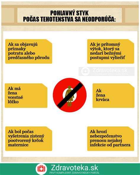 Infografika zobrazujúca kedy je potrebný súhlas prenajímateľa s podnájmom