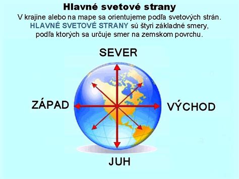 Diagram znázorňujúci orientáciu zimnej záhrady na svetové strany a jej vplyv na teplotu