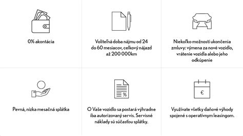 Ilustrácia rôznych typov lízingu: finančný, operatívny, spätný prenájom