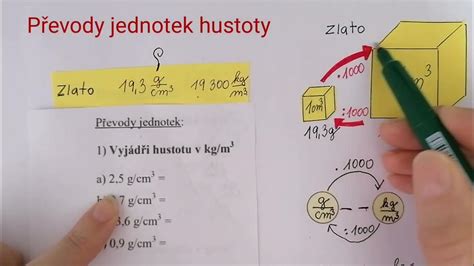 Porovnanie hustoty stavebného gélu a podkladového gélu