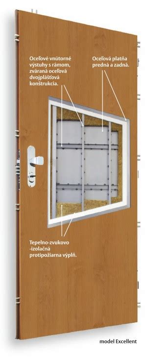 Konštrukcia oceľových protipožiarnych dverí