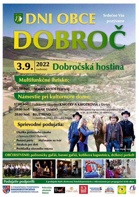 mapa obce Dobroč a okolia