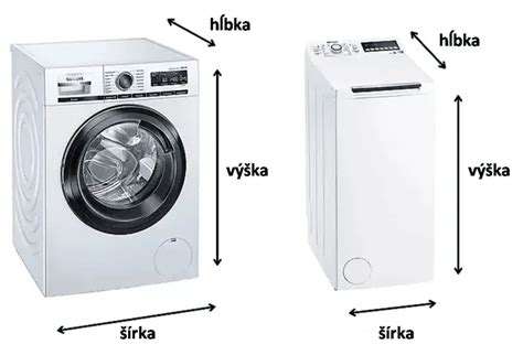 Grafické znázornenie správnej výšky odpadového napojenia práčky
