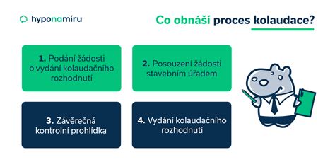 Infografika zobrazujúca proces kolaudácie stavby