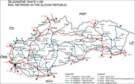Železničná trať a infraštruktúra