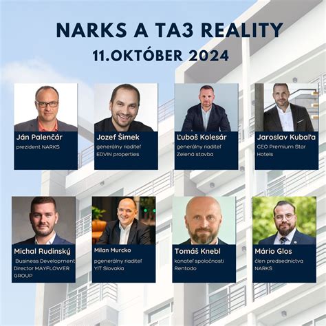 Fotokoláž rôznych realitných kancelárií a maklérov.