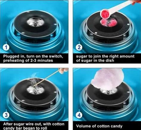 Ilustrácia čistenia zvládňovacej hlavice výrobníka cukrovej vaty