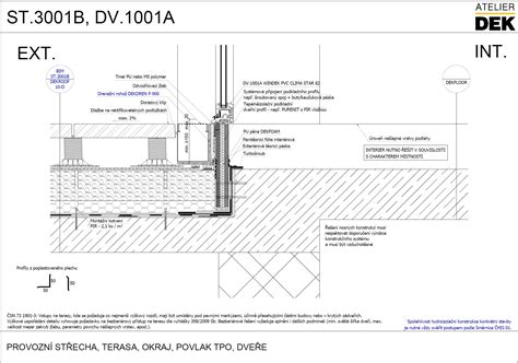 Detail konštrukcie drevenej terasy na terčoch