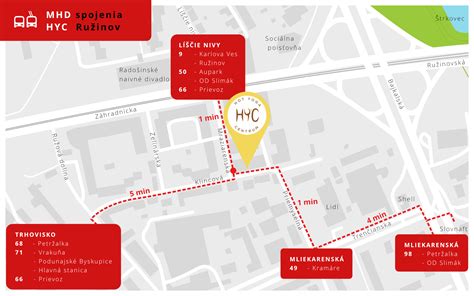 Mapa s vyznačenou lokalitou Drienová ulica, Ružinov, Bratislava