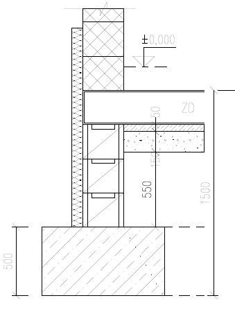 Schéma základových pásov