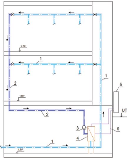 Schéma tlaku v budove