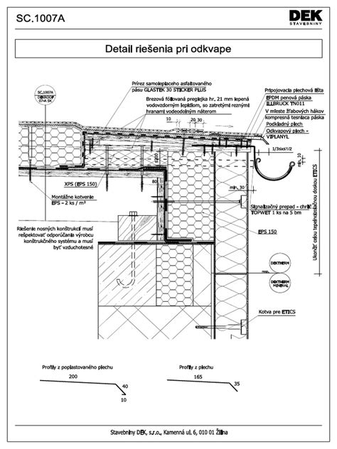 Diagram prípravy podkladu pri odkvape