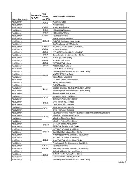Ilustrácia stavebného zámku s vysunutým a zasunutým čapom