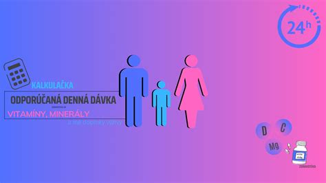 Infografika: Bezpečné denné dávky kofeínu podľa EFSA