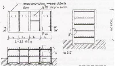 Detailná schéma konštrukčného systému administratívnej budovy