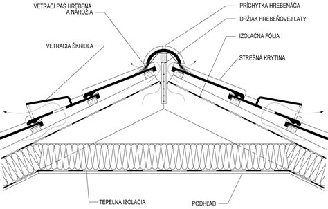 Detail poškodenej škridly na streche