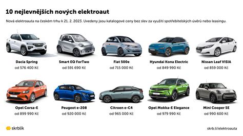 Rôzne typy prístreškov na autá