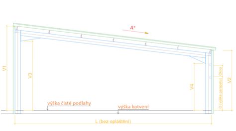 Schematický nákres priečneho rámu haly