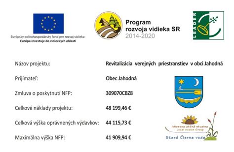 Infografika zobrazujúca rôzne možnosti využitia verejných priestranstiev