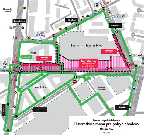 Mapa lokality Mlynské nivy s vyznačením plánovaných parkov a obytných zón
