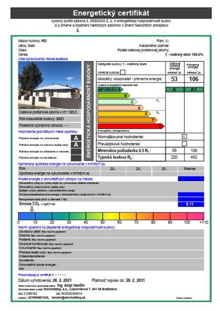 Ilustrácia procesu získania energetického certifikátu