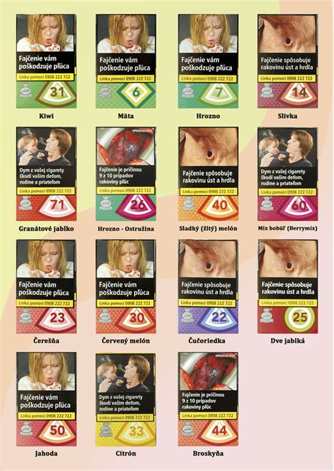 ilustrácia rôznych príchutí tabaku do vodnej fajky