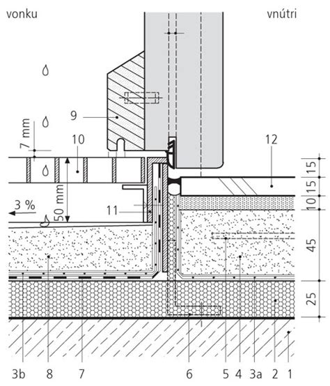Detail bezpečnostného zasklenia vstupných dverí