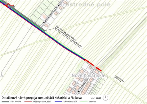Mapa znázorňujúca prepojenie rôznych Bworld modulov