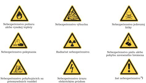 Bezpečnostné značky pri práci s elektrinou