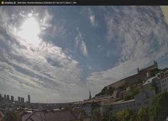 Panorama mesta Marburg s hradom