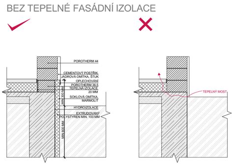 Detail obnovenej fasády meštianskeho domu