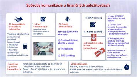 Ilustrácia rodiny diskutujúcej o finančných záležitostiach