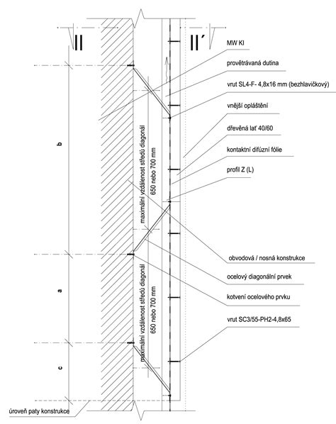 Detail prevetrávanej fasády
