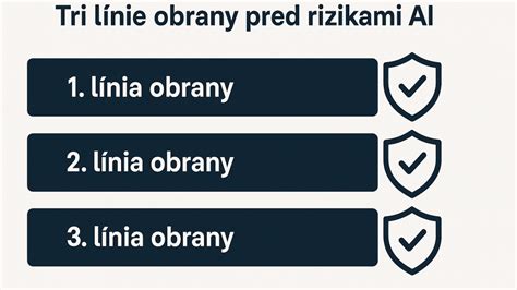 Ilustrácia znázorňujúca štít chrániaci pred rizikami